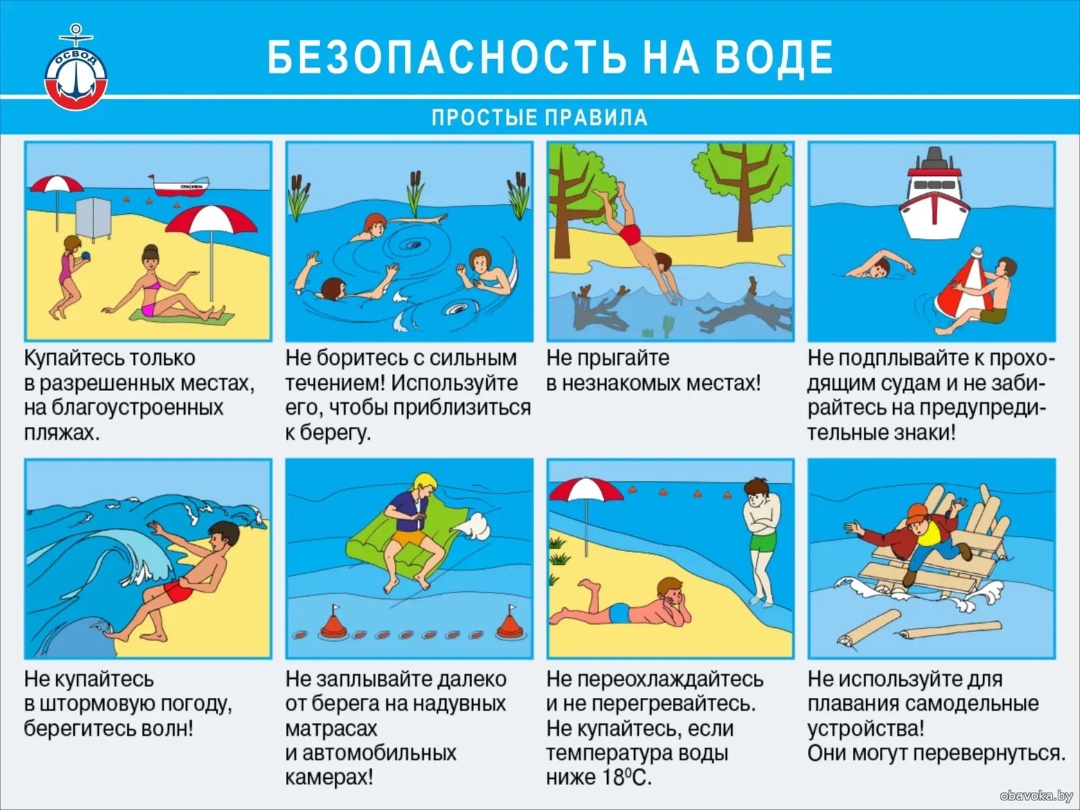 В рамках Всероссийской акции «Безопасность детства».